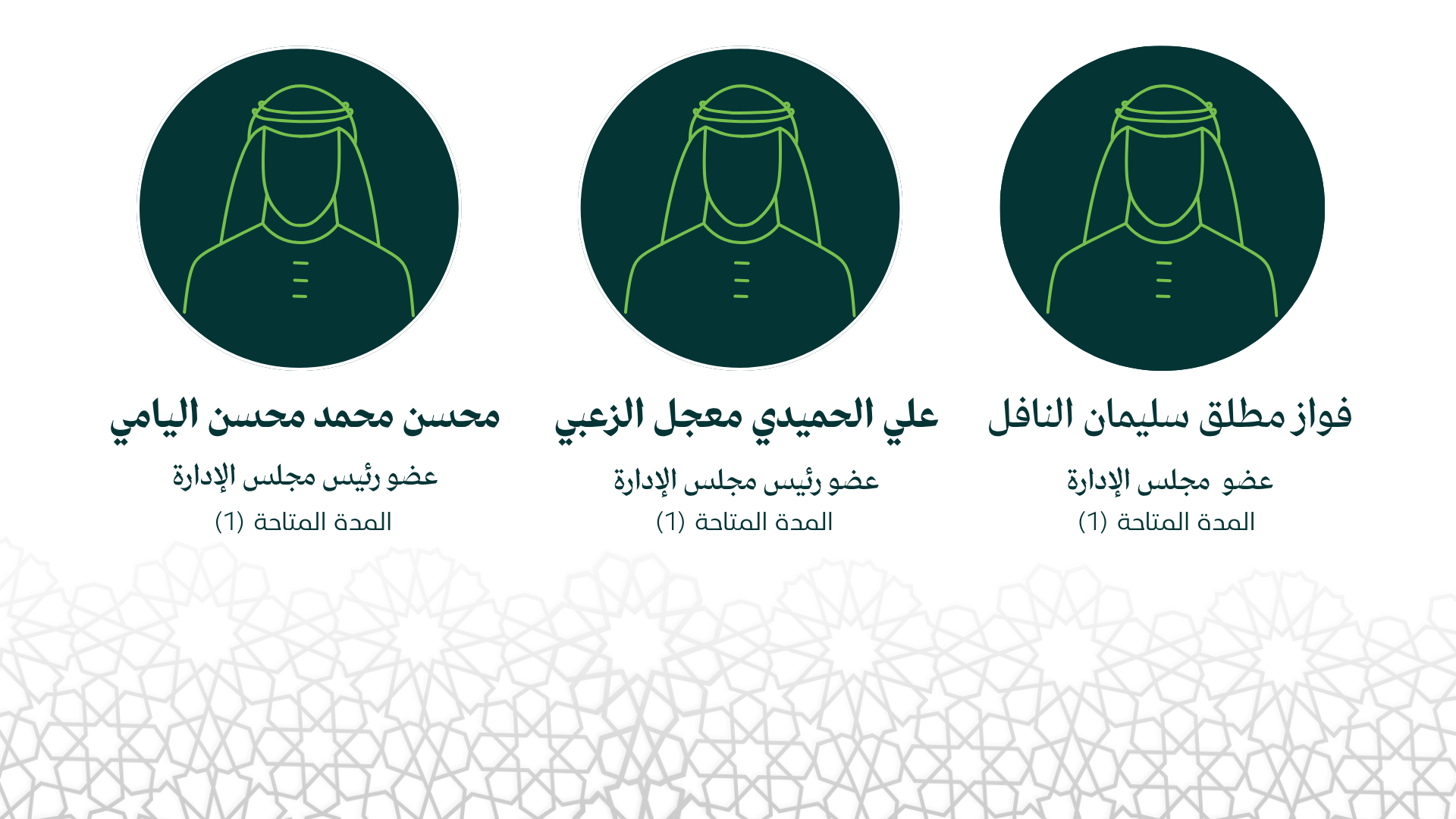 أعضاء مجلس الإدارة جمعية مأذن