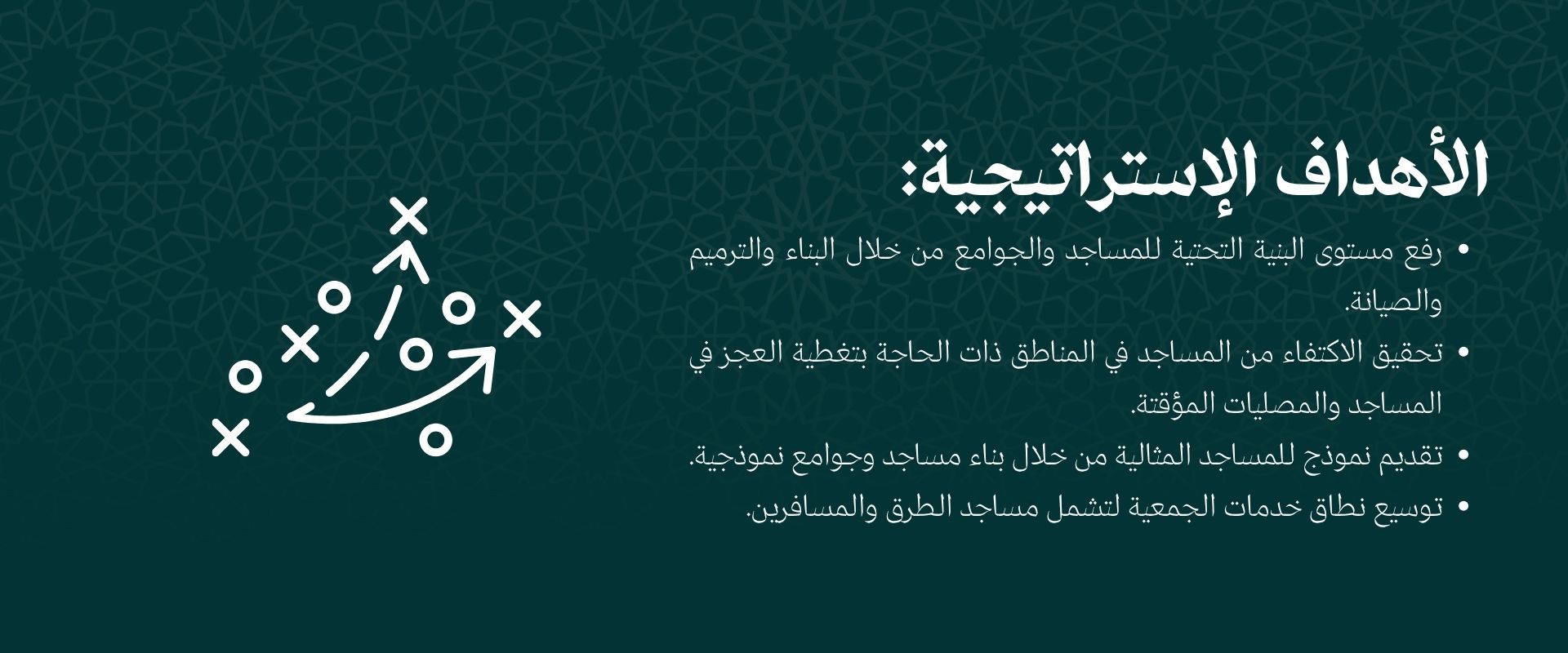 الأهداف الإستراتيجية